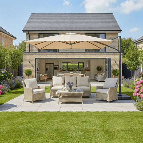 Best Parasols 2026 Guide