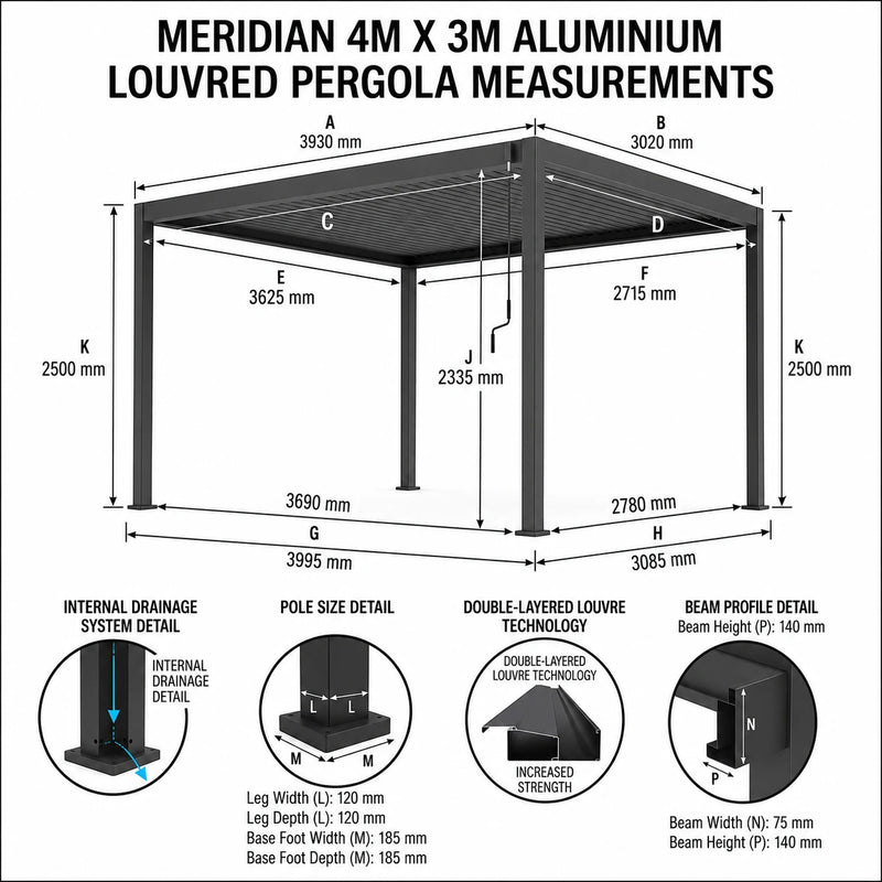 Measurement chart for a 4m x 3m aluminium louvred pergola with technical details.